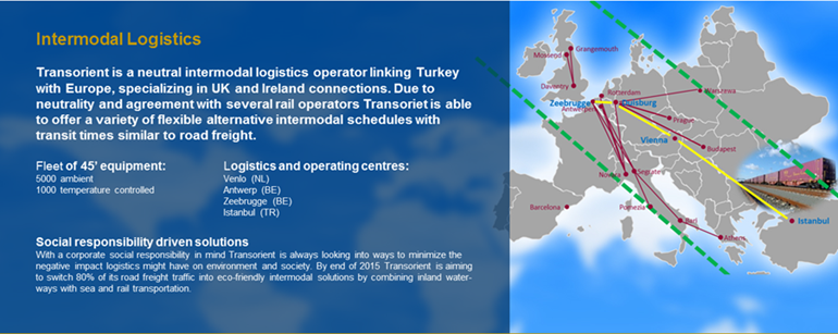 TRANSORIENT INT'L FORWARDING, awarded Türkiye's First Low Carbon Heroes by Green Logistics