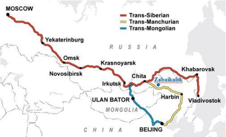 POLAR LOGISTICS RUSSIA