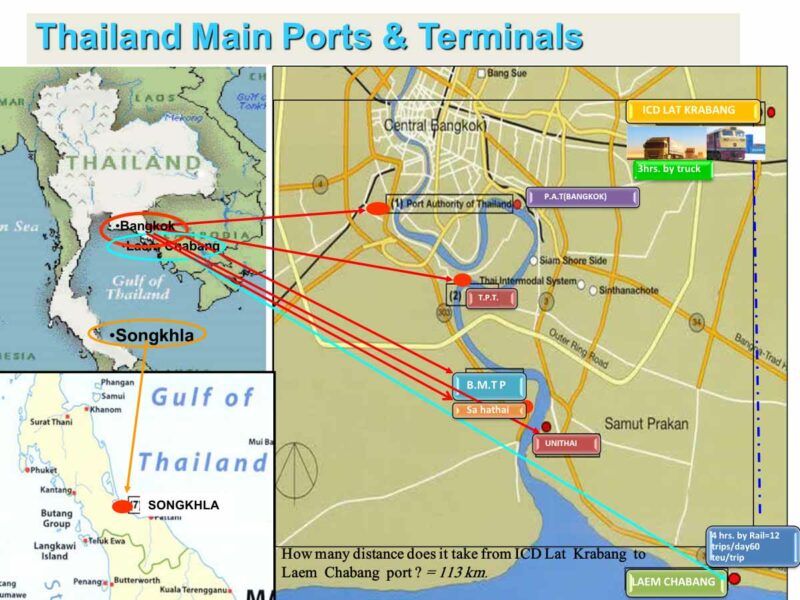 Thailand Main Ports and Terminals overview by ROTTERDAM OVERSEAS NETWORK (Thailand)